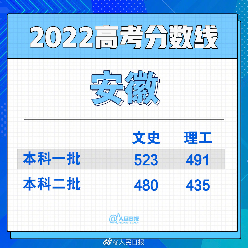300英雄岛风特效补丁