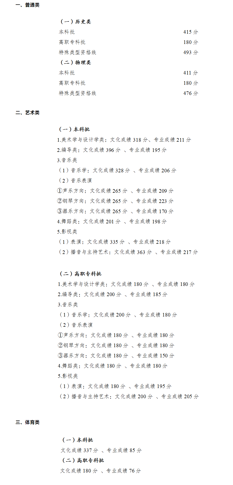 开云官方入口网页版V7.3专业版