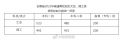 qq可爱嘟嘟字体