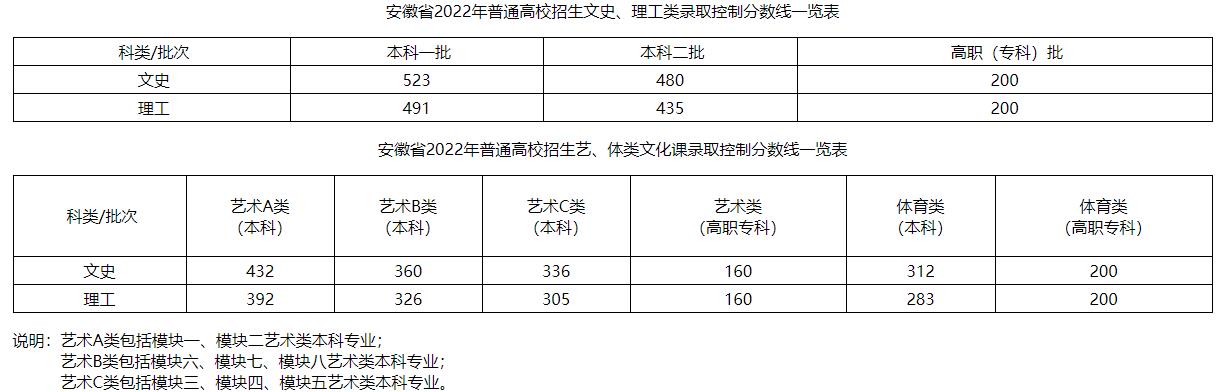 开云登录平台入口安卓版二维码