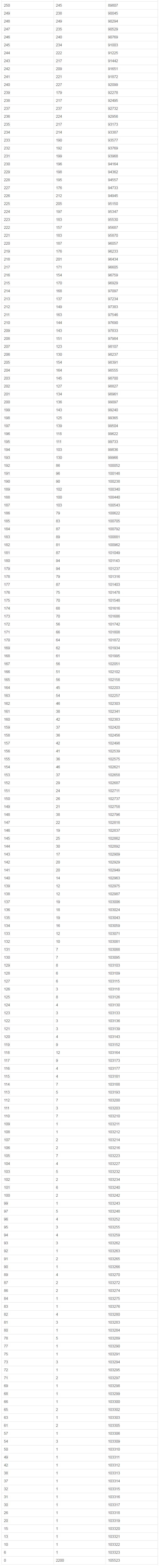 澳门appappV6.2专业版