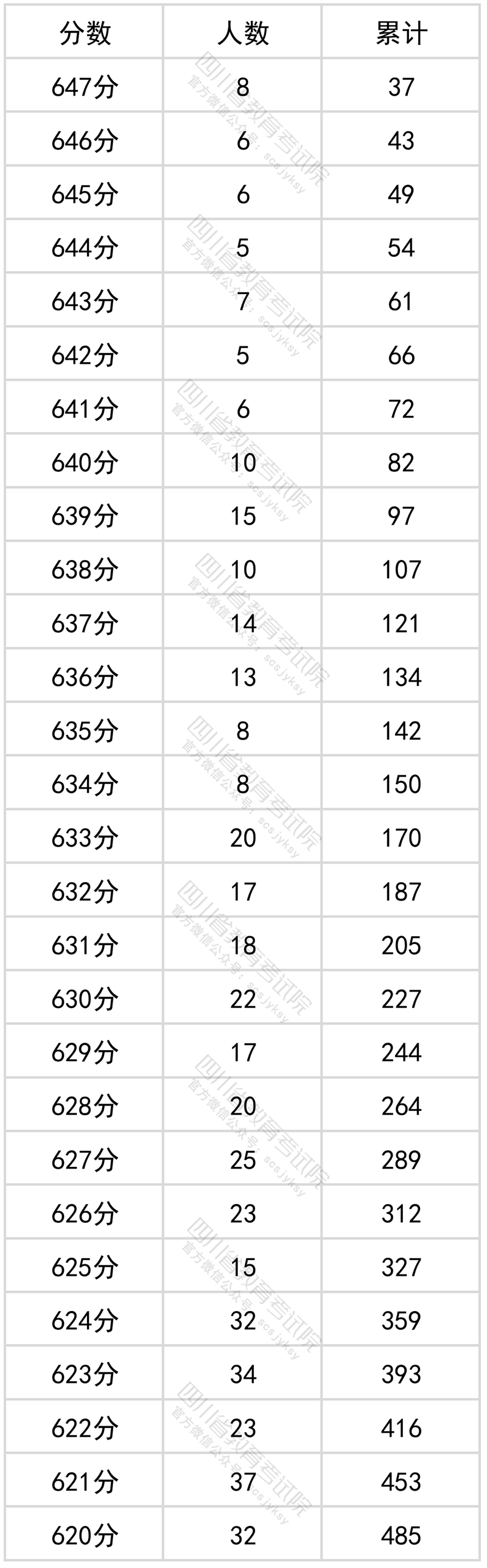 918博天棠appV1.9专业版