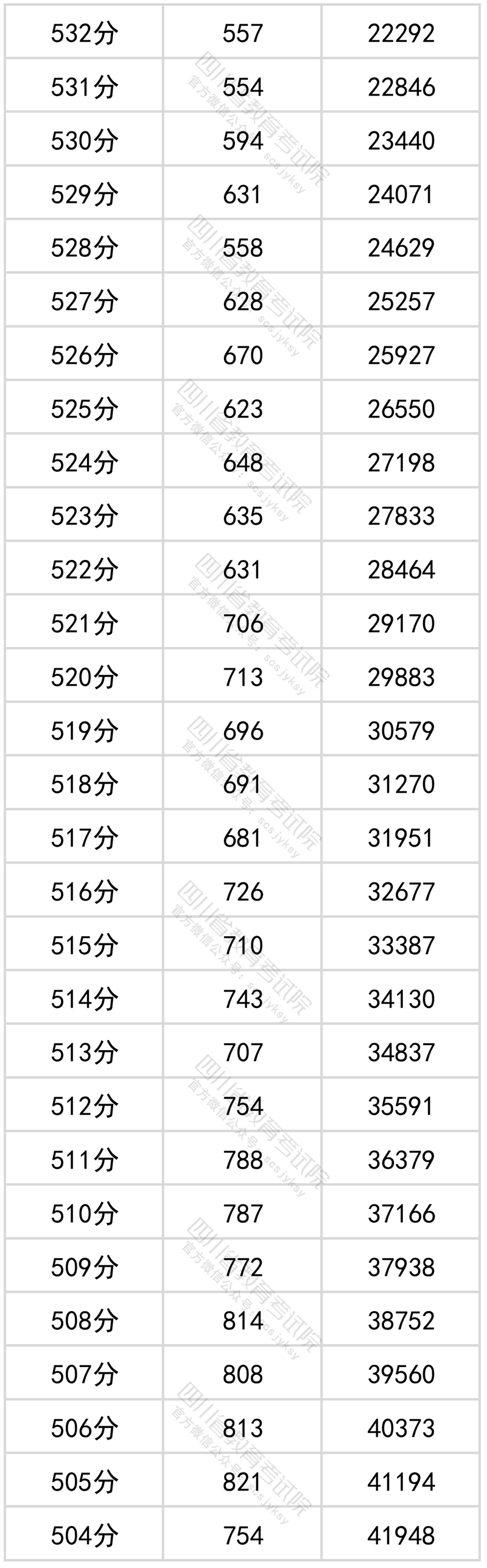 千亿qy988注册V3.7专业版