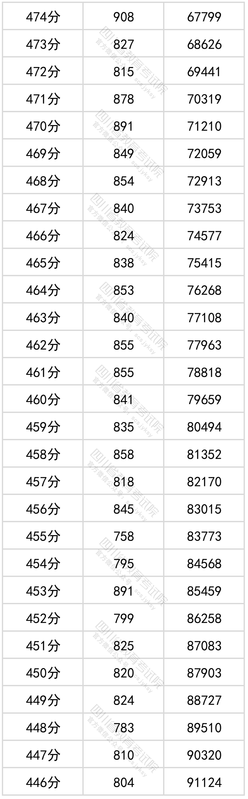 开云在线手机入口官网V9.1专业版