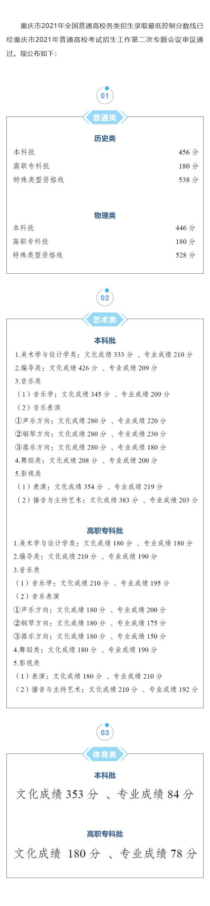 贵州药材APP
