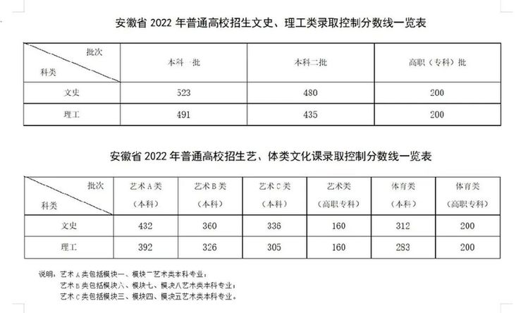 小熊洗车APP