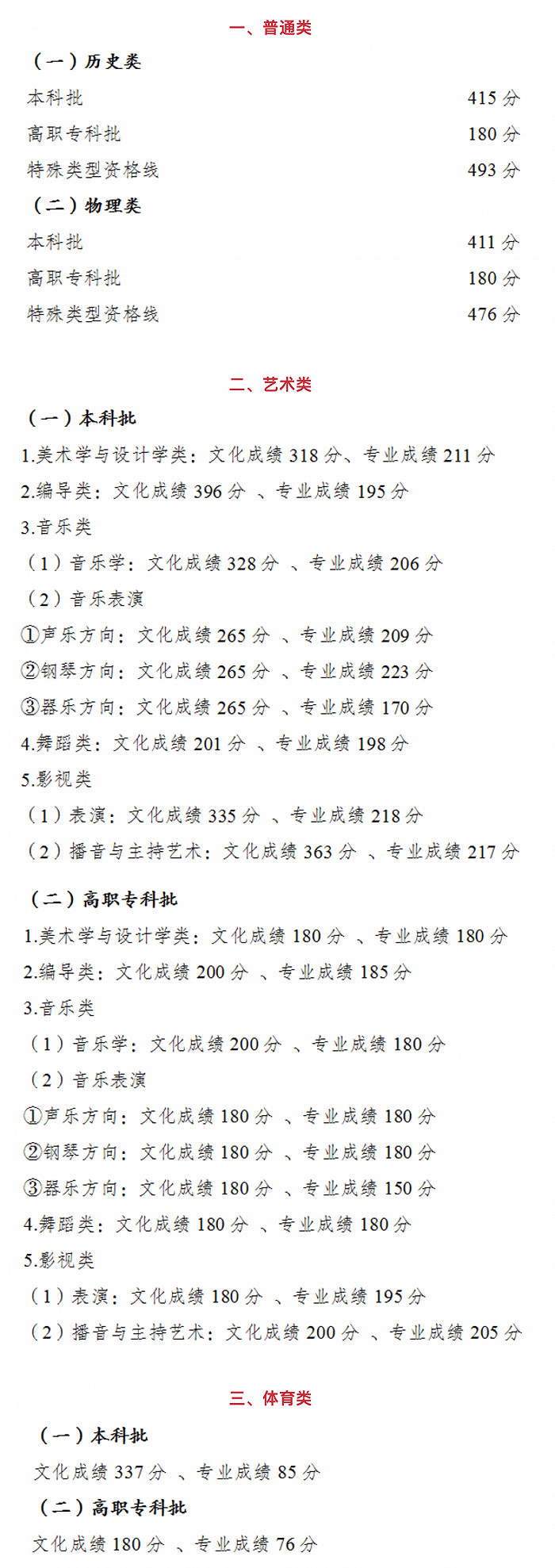 曼昆宏观经济学第六版中文版
