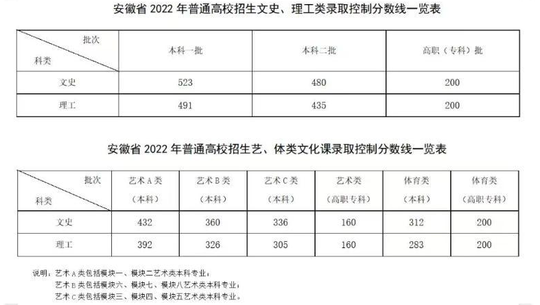 BET9AppV3.3专业版