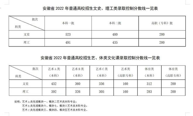 贝壳助手