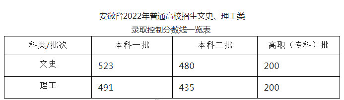 河南汽车维修平台APP