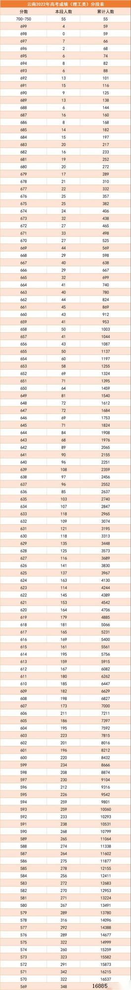 unlocker v1.9.2.0(强行删除工具)