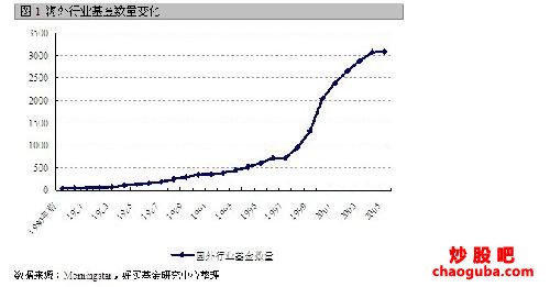 国际盛世入口V5.1专业版