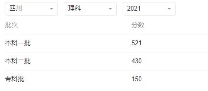 500体育app