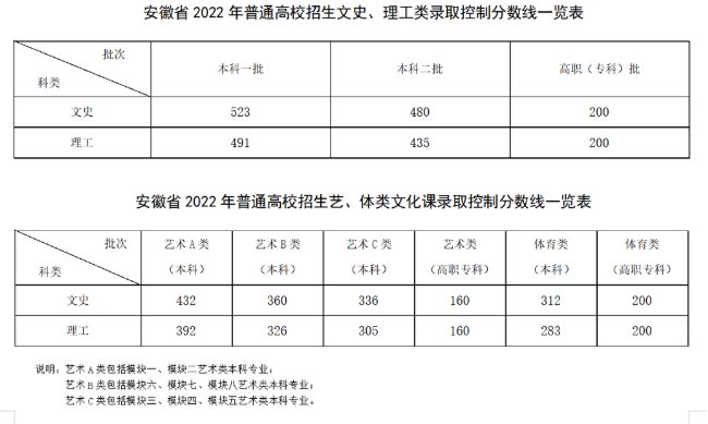 河南汽车维修平台APP