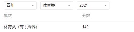 小熊洗车APP