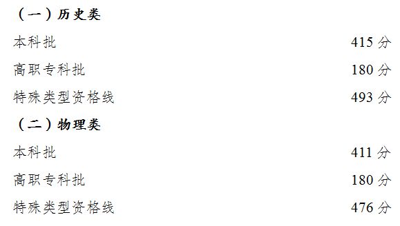 贵州药材APP