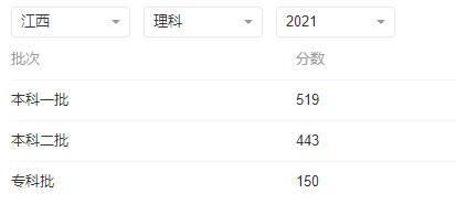 小熊洗车APP