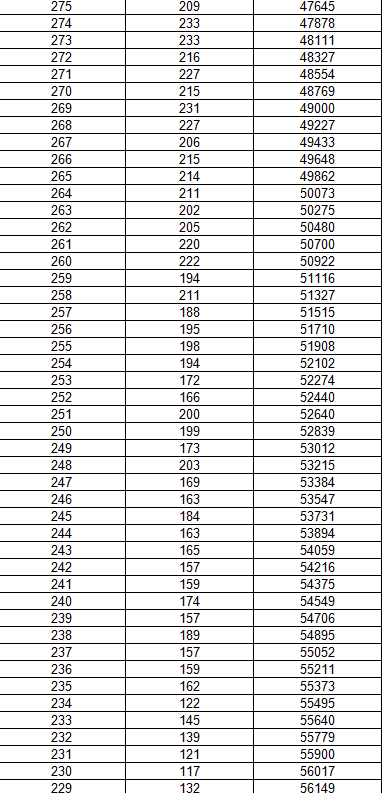 灵魂筹码2025版赌徒修理牌座场景