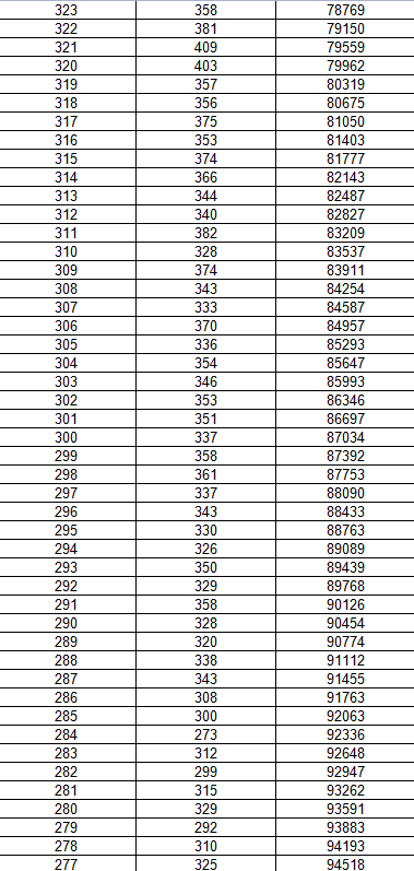威斯尼斯人vns5757网页版V9.7专业版