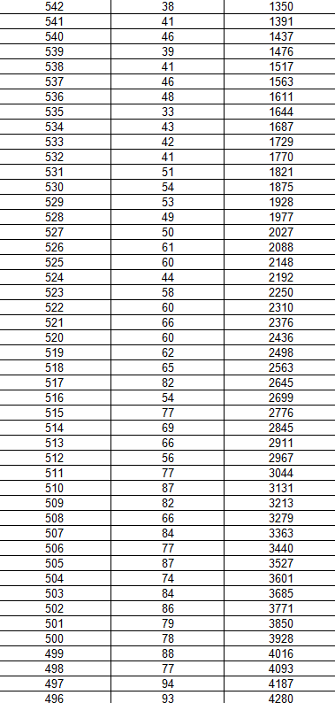 河南汽车维修平台APP