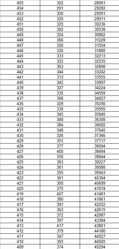 澳门赌博网appV3.3专业版