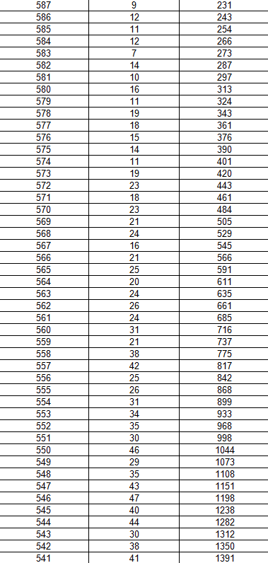 简洁计步手机版