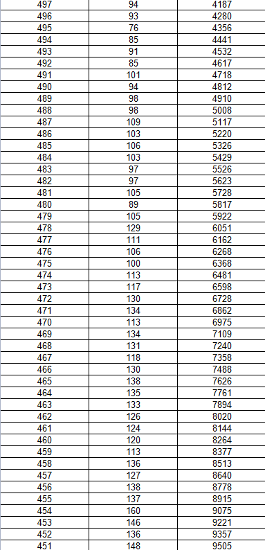 BET9App2025版立体化空中城堡建造展示