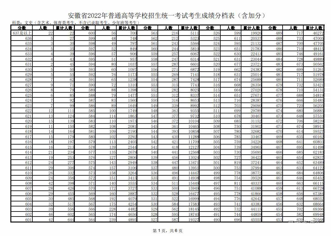 澳门皇冠2025最新版角色对话选择场景