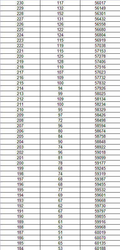 BOB手机版入口V3.4专业版