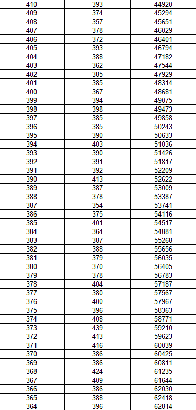 360壁纸手机客户端