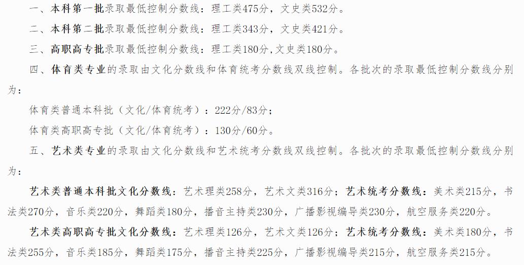 贵州药材APP