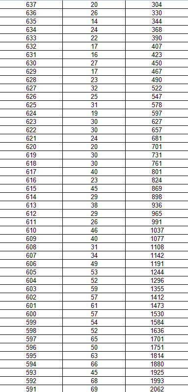 正规外围足彩注册V6.8专业版