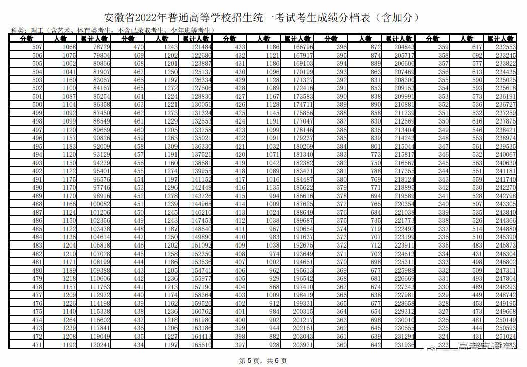 八戒体育网站V9.7专业版