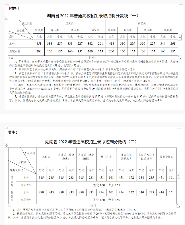 彩神大发app安卓版二维码