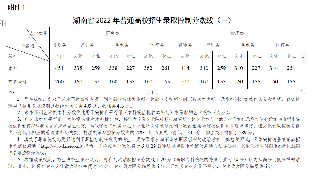 银河游戏999登录V5.3专业版