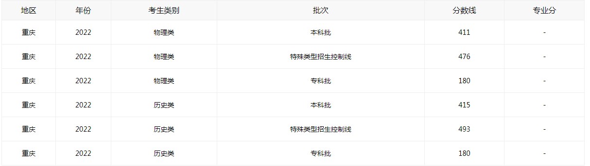 河南汽车维修平台APP