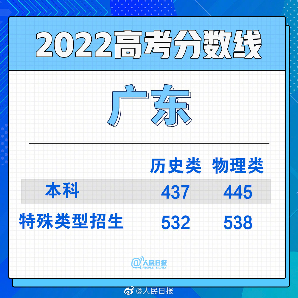 e驱动64位win7专用版本