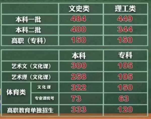 eman安卓版