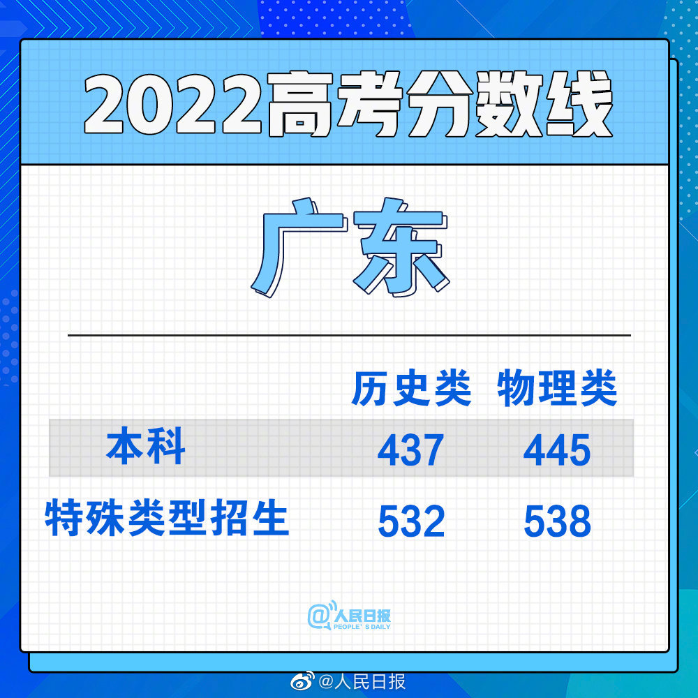 ub8平台入口V4.6专业版