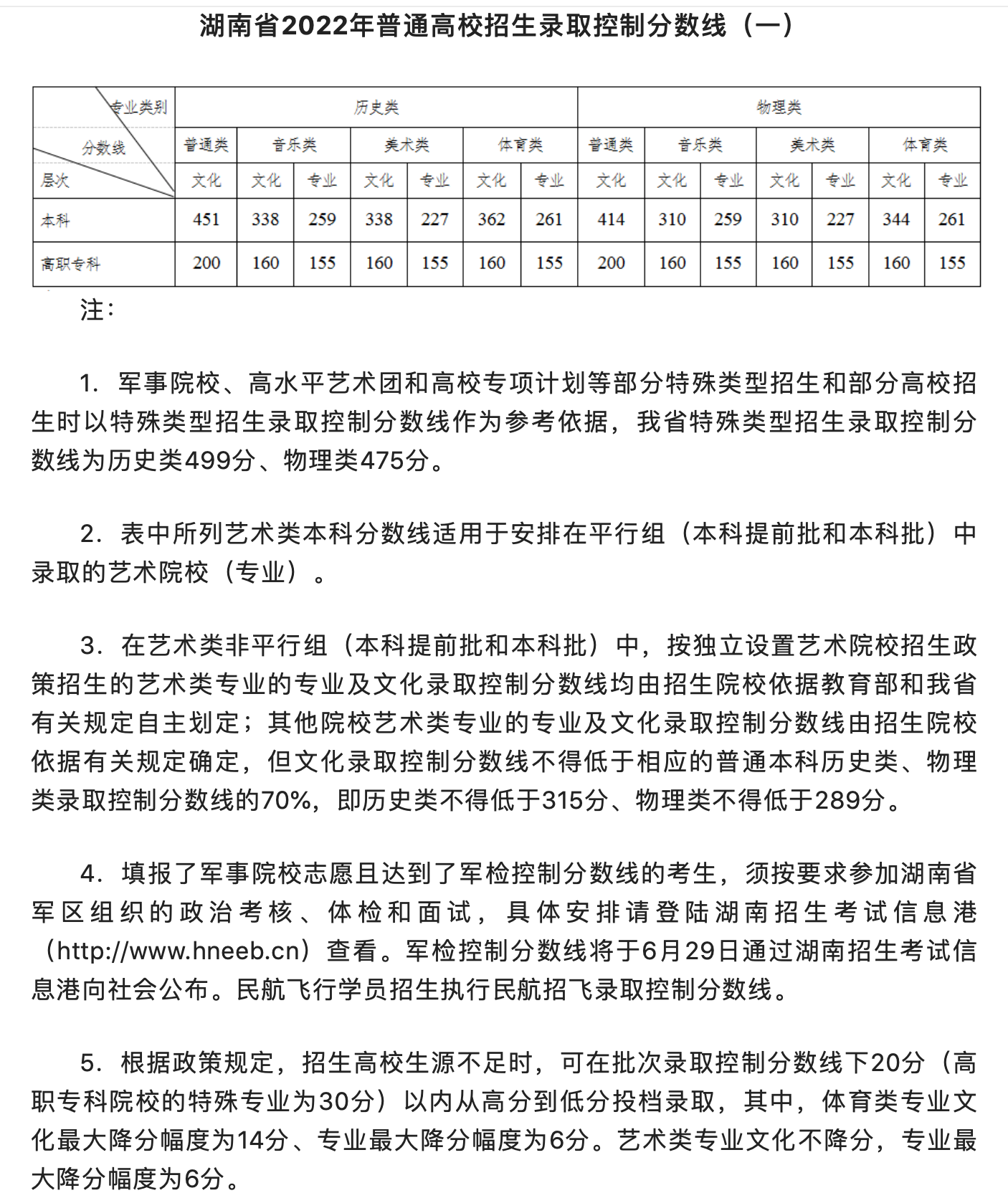 kaiyun体育app官网登录教程V8.6专业版