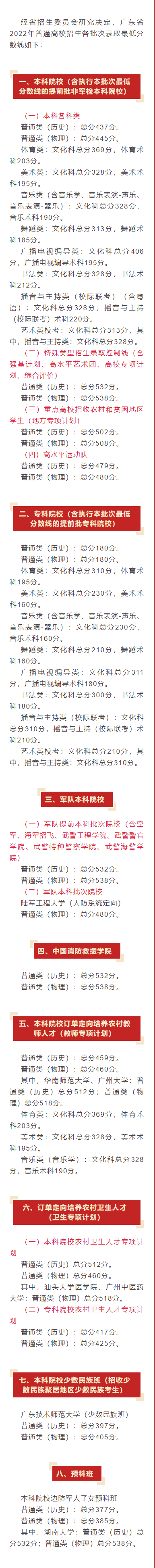 腾讯手机应用助手