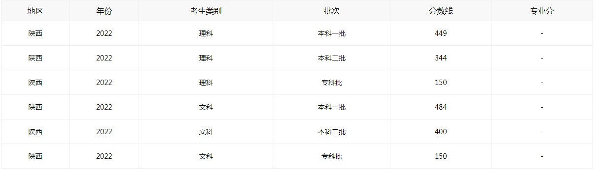 正规beat365体育官网