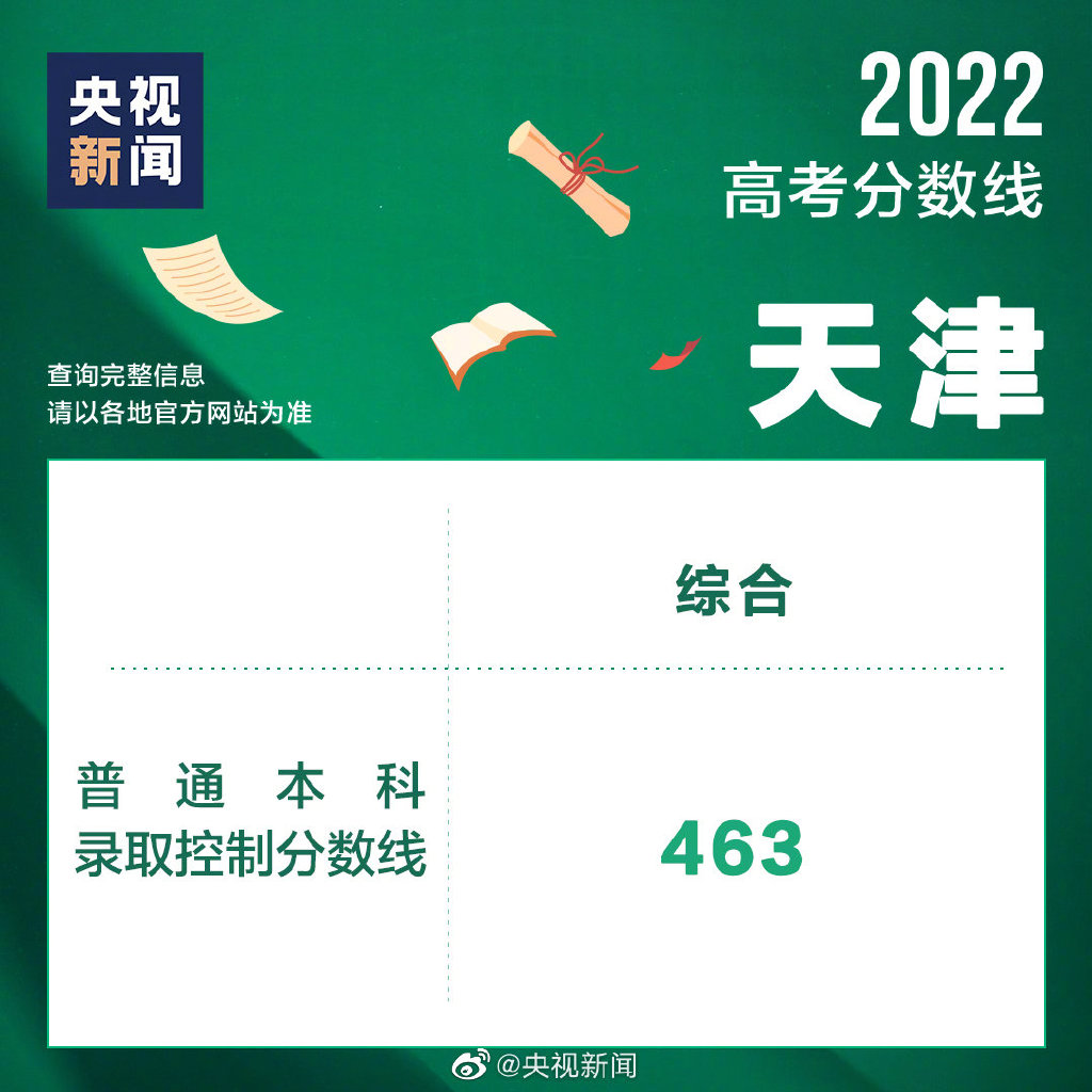 小熊洗车APP