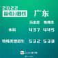 万能键盘驱动程序简体中文版