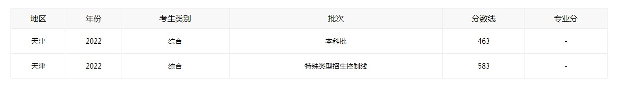 河南汽车维修平台APP