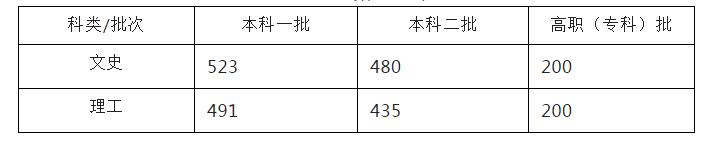 UEDBETapp最新版小镇中心与订单板