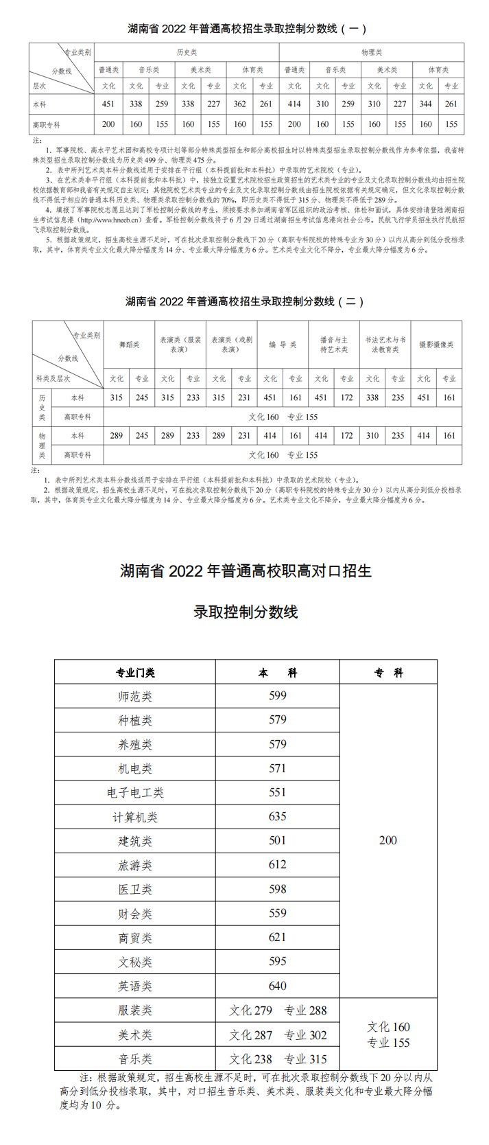 深度刷机大师