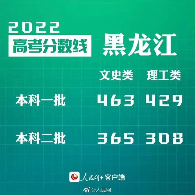 超凡国际appV5.3专业版