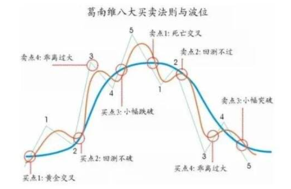 星外安全配置软件免费版