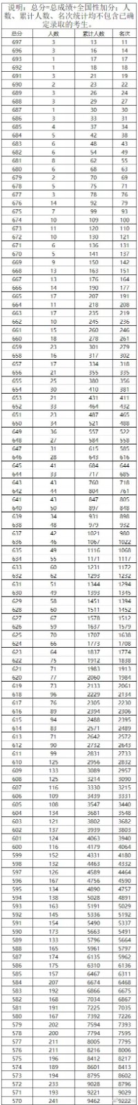 开云官方链接V5.8专业版